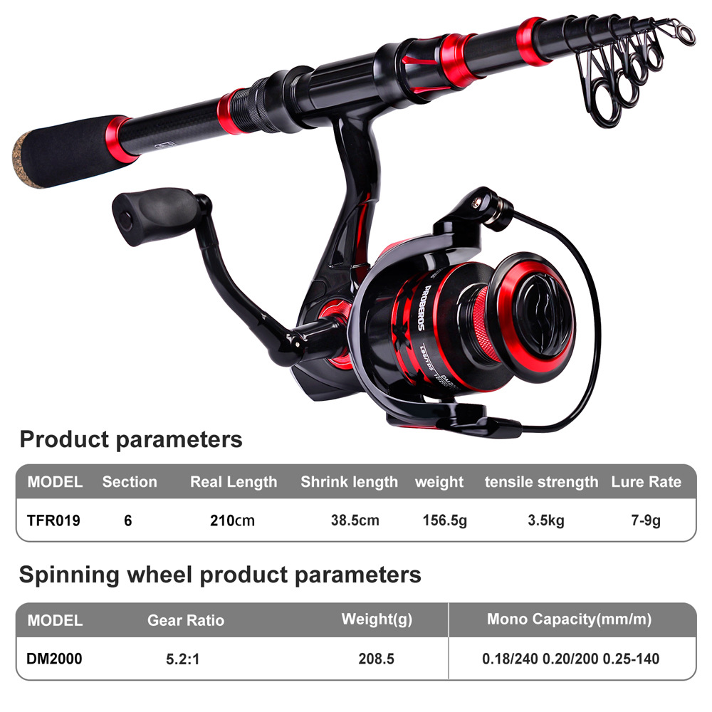 Carbon Fiber Long Casting Bait - Freshwater Line recensie en prijs