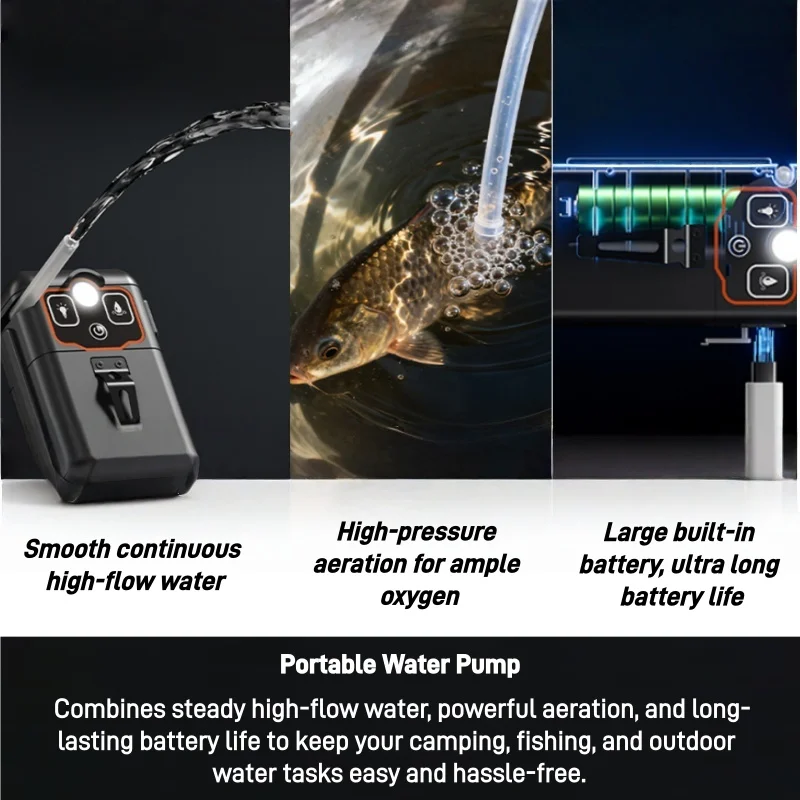 Draagbare elektrische waterpom - Fishing Line Dispenser recensie en prijs