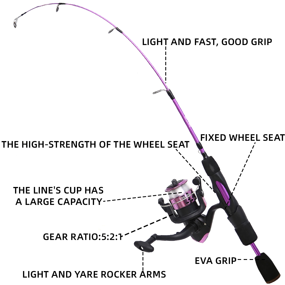Ijs Hengel Reel Combo 68 Cm Ko - Ice Fishing Line recensie en prijs