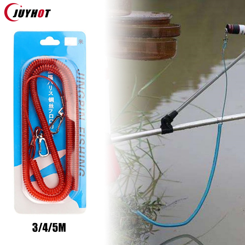 3/4/5 Meter Vissen Gemist Touw - Fishing Line Spooler recensie en prijs