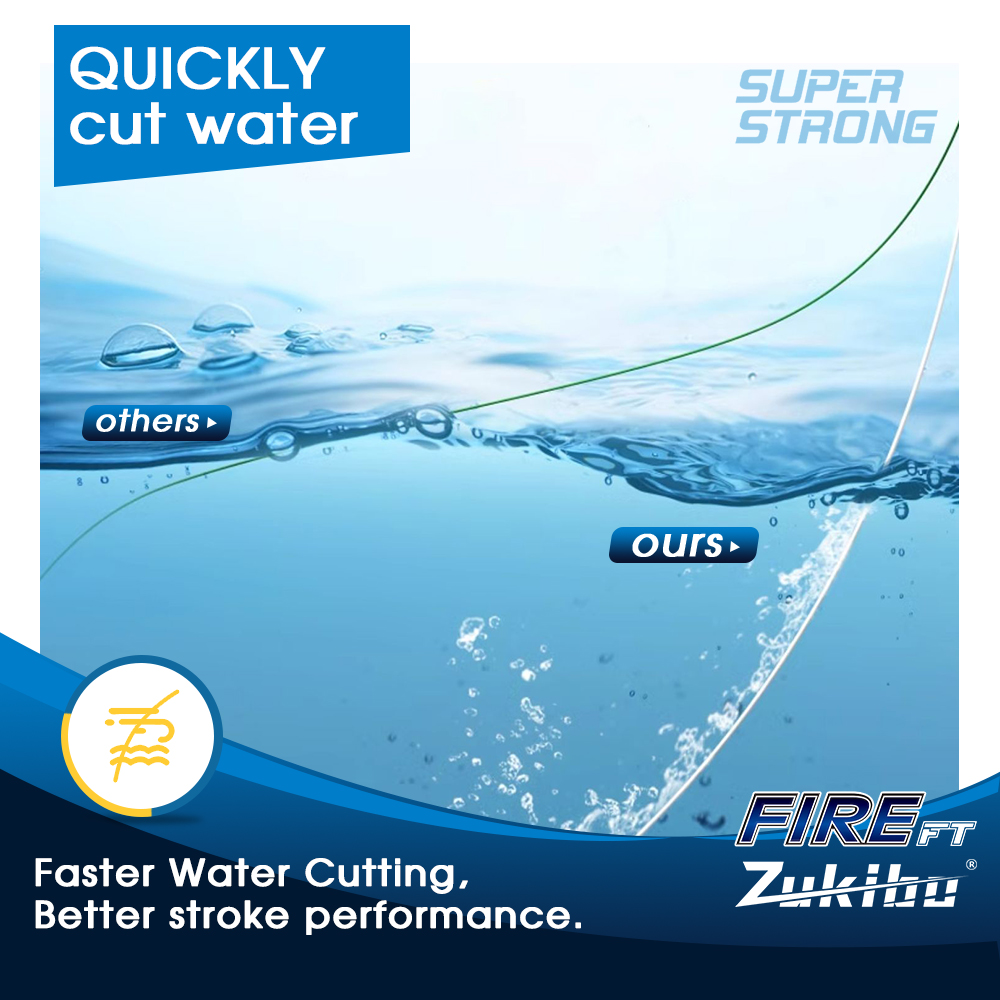 ZUKIBO FIRE FT Micro Fused Bra - Copolymer Line recensie en prijs