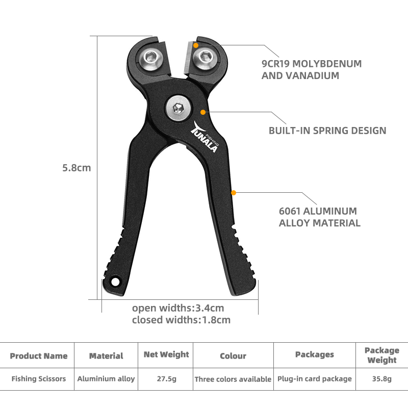 2024 Nieuw Modeontwerp Draagba - Fishing Line Cutter recensie en prijs