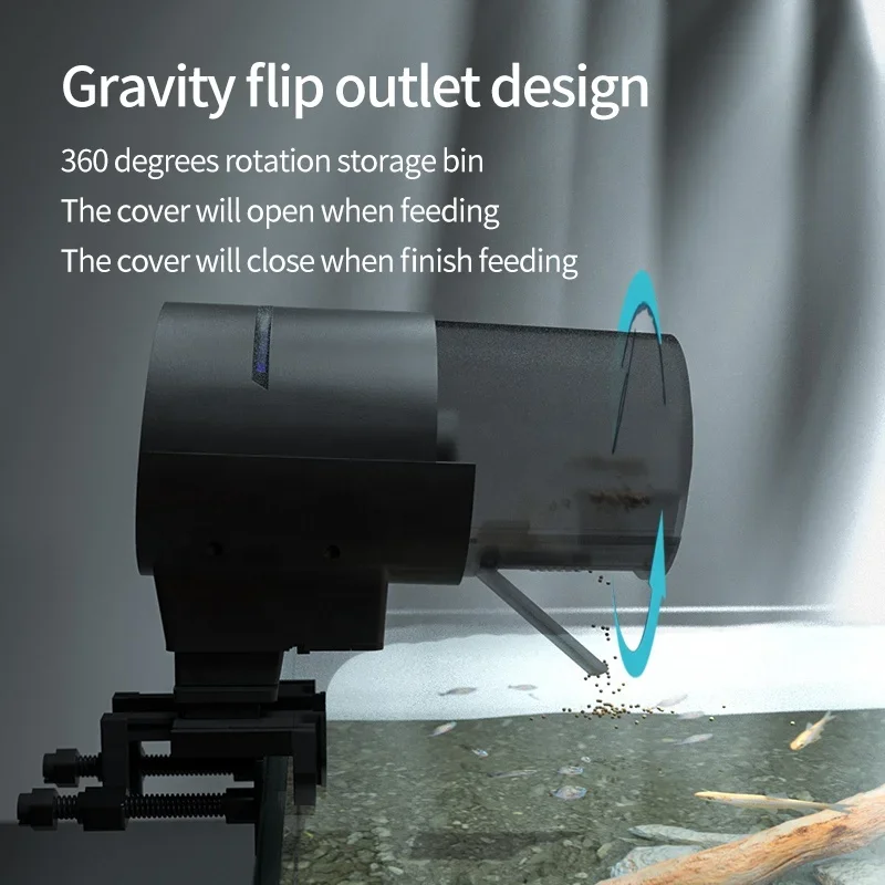 iLONDA Nieuwe Wi-Fi Automatisc - Fishing Line Dispenser recensie en prijs