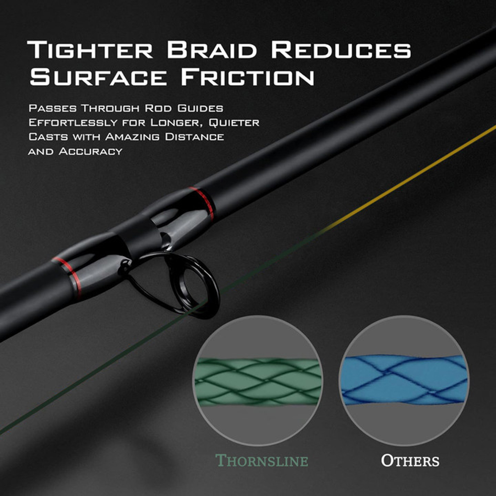 ThornsLine X8 Upgrade Gevlocht - Ice Fishing Line recensie en prijs